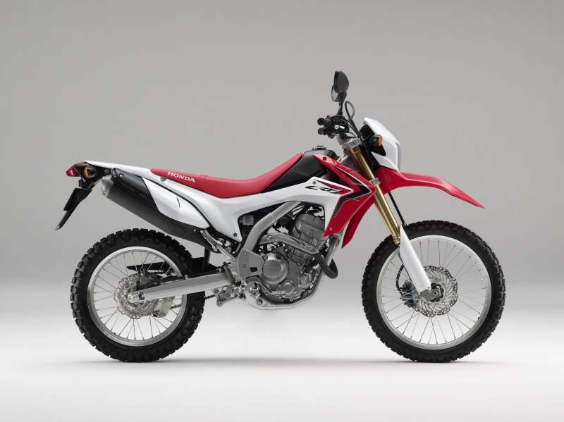 CRF250L
