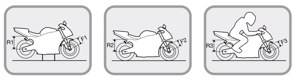 Ohlins_Setup (1)