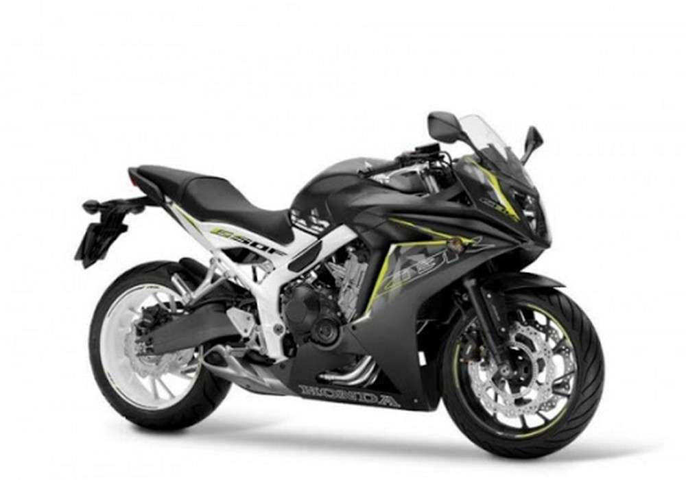 CBR650F