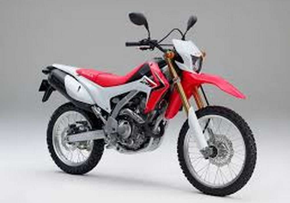 CRF250L