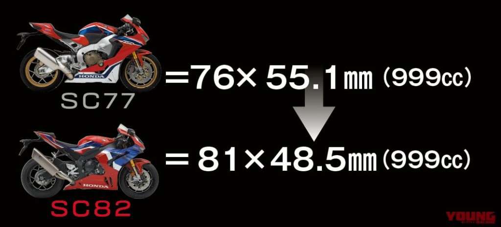 honda-cbr1000rrr-103