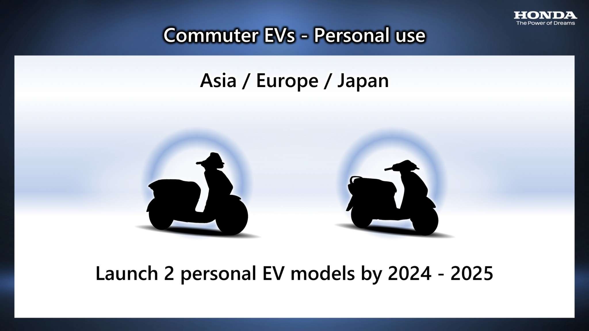 1 Commuter EVs Personal use ฮอนด้ามอเตอร์ประกาศพัฒนารถจักรยานยนต์ไฟฟ้าสู่ความเป็นกลางทางคาร์บอน วางเป้าเปิดตัวรถรุ่นใหม่ไม่น้อยกว่า 10 รุ่น ภายในปี 2025 - 1 Commuter EVs Personal use